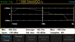 T3DMM - Digitalmultimeter - Chart Darstellung